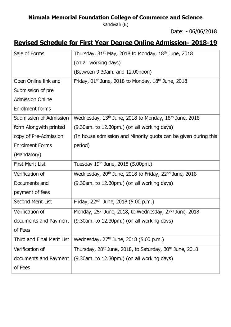 Admission Form Nirmala College Kandivali 2022 2023 Student Forum