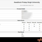 APSU Result 2022 OUT BA Bsc BCom Exam Result