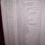 St Louis College Of Education Admission List 2020 2021