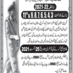 Cadet College Ghora Gali Admission 2023 Entry Test Result