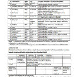 Criteria For Admission In Presidency University 2022 2023 EduVark