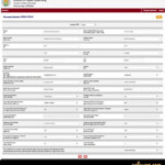 DU SOL Admission Form 2020 Apply Online For UG And PG Courses Here