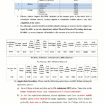 Scottish Church College SCC Kolkata Fees Structure For UG
