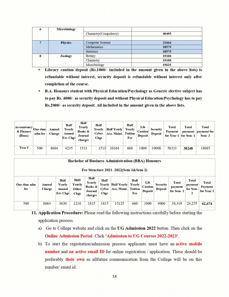 Scottish Church College SCC Kolkata Fees Structure For UG 