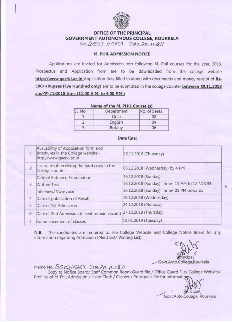 Government Autonomous College Rourkela Government Autonomous 