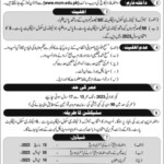 Military College Murree 1st Year Admission 2023